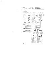 Preview for 2 page of Sony D-Wave Zuma CM-Z200 Operating Instructions Manual