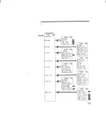 Preview for 3 page of Sony D-Wave Zuma CM-Z200 Operating Instructions Manual