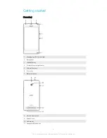 Preview for 6 page of Sony D2004 User Manual