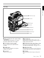 Предварительный просмотр 15 страницы Sony D50PH Operating Instructions Manual