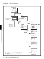 Предварительный просмотр 50 страницы Sony D50PH Operating Instructions Manual