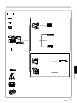 Предварительный просмотр 97 страницы Sony D50PH Operating Instructions Manual