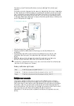 Preview for 12 page of Sony D6683 User Manual