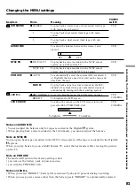 Preview for 81 page of Sony D8 Digital Handycam DCR-TRV210E Operating Instructions Manual