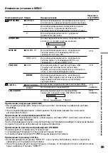 Preview for 85 page of Sony D8 Digital Handycam DCR-TRV210E Operating Instructions Manual