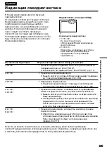 Preview for 105 page of Sony D8 Digital Handycam DCR-TRV210E Operating Instructions Manual