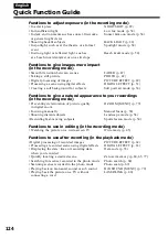 Preview for 124 page of Sony D8 Digital Handycam DCR-TRV210E Operating Instructions Manual