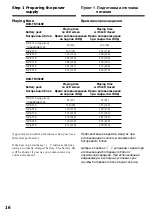 Preview for 16 page of Sony D8 Digital Handycam DCR-TRV410E Operating Instructions Manual