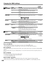 Preview for 102 page of Sony D8 Digital Handycam DCR-TRV410E Operating Instructions Manual