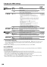 Preview for 104 page of Sony D8 Digital Handycam DCR-TRV410E Operating Instructions Manual