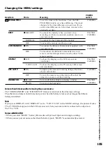 Preview for 105 page of Sony D8 Digital Handycam DCR-TRV410E Operating Instructions Manual