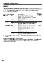 Preview for 106 page of Sony D8 Digital Handycam DCR-TRV410E Operating Instructions Manual