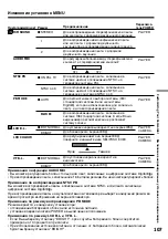 Preview for 107 page of Sony D8 Digital Handycam DCR-TRV410E Operating Instructions Manual