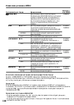 Preview for 110 page of Sony D8 Digital Handycam DCR-TRV410E Operating Instructions Manual