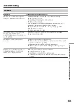 Preview for 121 page of Sony D8 Digital Handycam DCR-TRV410E Operating Instructions Manual