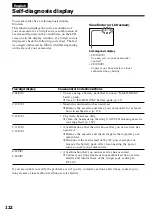 Preview for 122 page of Sony D8 Digital Handycam DCR-TRV410E Operating Instructions Manual