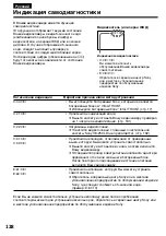 Preview for 128 page of Sony D8 Digital Handycam DCR-TRV410E Operating Instructions Manual