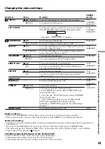 Preview for 91 page of Sony D8 Digital Handycam DCR-TRV420E Operating Instructions Manual