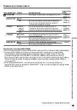 Preview for 99 page of Sony D8 Digital Handycam DCR-TRV420E Operating Instructions Manual