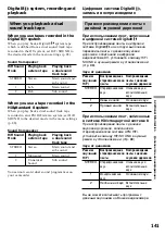 Preview for 141 page of Sony D8 Digital Handycam DCR-TRV420E Operating Instructions Manual