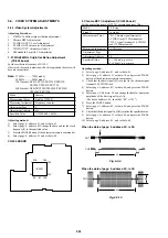 Предварительный просмотр 189 страницы Sony D8 Digital Handycam DCR-TRV420E Service Manual