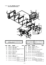 Предварительный просмотр 208 страницы Sony D8 Digital Handycam DCR-TRV420E Service Manual