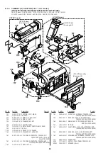 Предварительный просмотр 209 страницы Sony D8 Digital Handycam DCR-TRV420E Service Manual