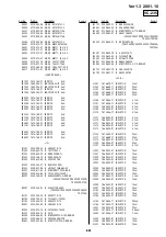 Предварительный просмотр 240 страницы Sony D8 Digital Handycam DCR-TRV420E Service Manual