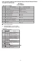 Предварительный просмотр 261 страницы Sony D8 Digital Handycam DCR-TRV420E Service Manual