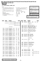 Предварительный просмотр 283 страницы Sony D8 Digital Handycam DCR-TRV420E Service Manual