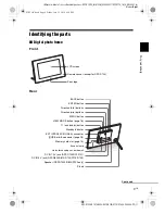 Предварительный просмотр 9 страницы Sony D810 DPF-D720 Operating Instructions Manual