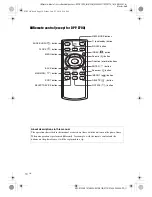 Предварительный просмотр 10 страницы Sony D810 DPF-D720 Operating Instructions Manual