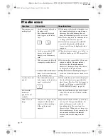 Предварительный просмотр 30 страницы Sony D810 DPF-D720 Operating Instructions Manual