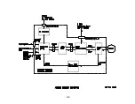 Preview for 32 page of Sony D8MM-01 Training Manual