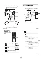 Preview for 24 page of Sony D910B Service Manual