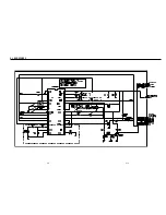 Preview for 81 page of Sony D910B Service Manual