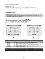 Preview for 95 page of Sony D910B Service Manual