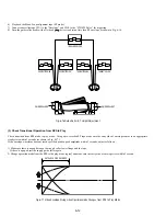 Preview for 104 page of Sony D910B Service Manual