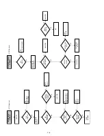 Preview for 110 page of Sony D910B Service Manual