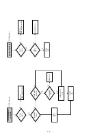 Preview for 114 page of Sony D910B Service Manual