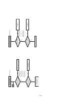 Preview for 119 page of Sony D910B Service Manual