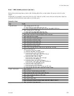 Preview for 21 page of Sony DABK-3343HR Installation Manual