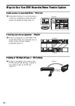 Preview for 6 page of Sony DAR-RD100 Operating Instructions Manual