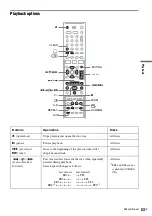 Preview for 53 page of Sony DAR-RD100 Operating Instructions Manual