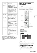 Preview for 59 page of Sony DAR-RD100 Operating Instructions Manual