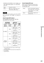 Preview for 81 page of Sony DAR-RD100 Operating Instructions Manual