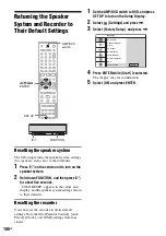 Preview for 100 page of Sony DAR-RD100 Operating Instructions Manual