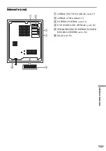 Preview for 113 page of Sony DAR-RD100 Operating Instructions Manual