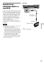 Preview for 195 page of Sony DAR-RD100 Operating Instructions Manual