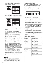 Preview for 326 page of Sony DAR-RD100 Operating Instructions Manual